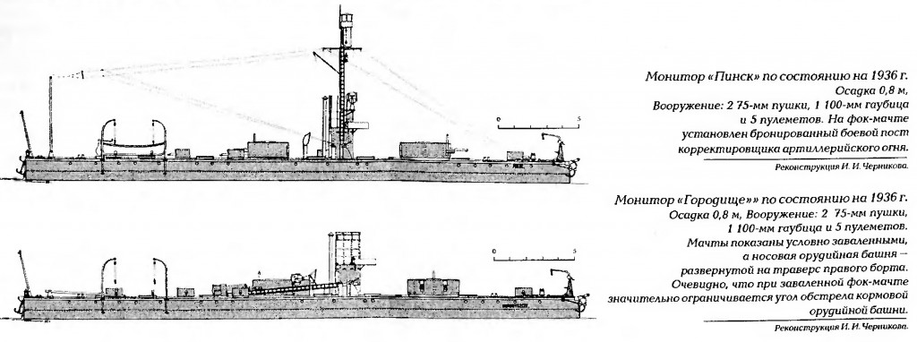 Pińsk i Gorodyszcze 1940